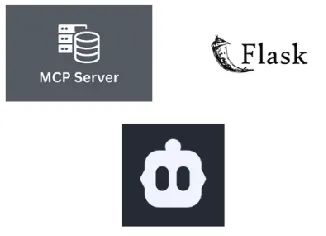 Building Your First Model Context Protocol (MCP) Server in Python | by ...