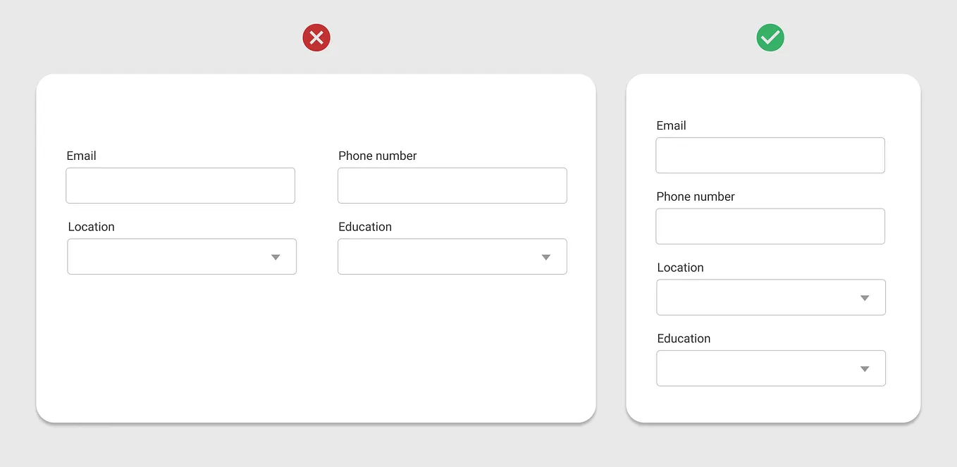 8 Guidelines for Writing Effective Error Messages | by Saadia Minhas ...
