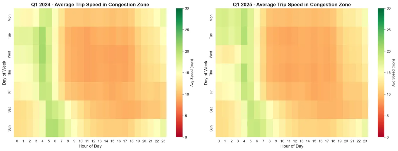 Urban Environmental Intelligence: Mining Air Quality Patterns from 44 ...