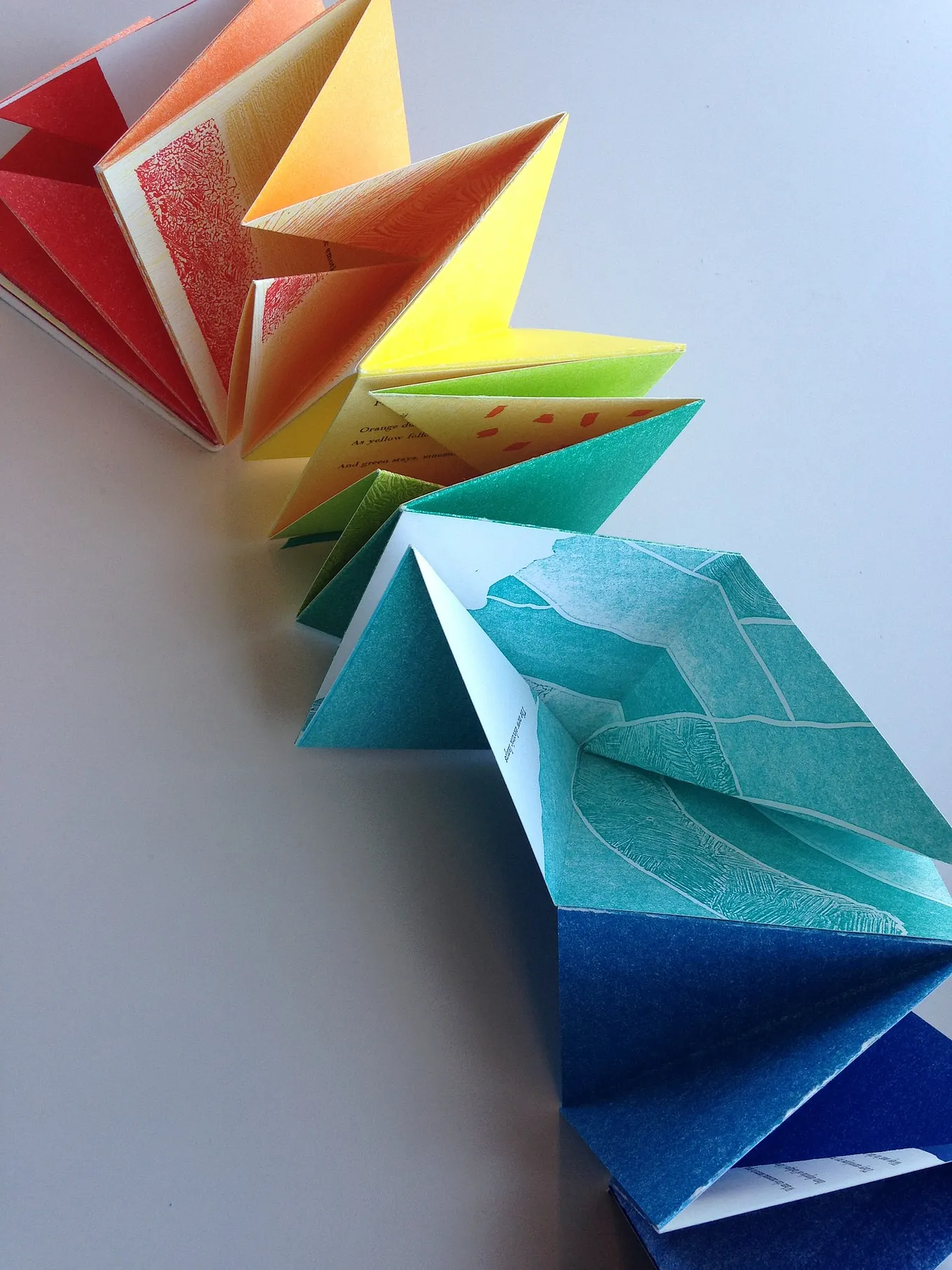 Unfolding paginated APIs