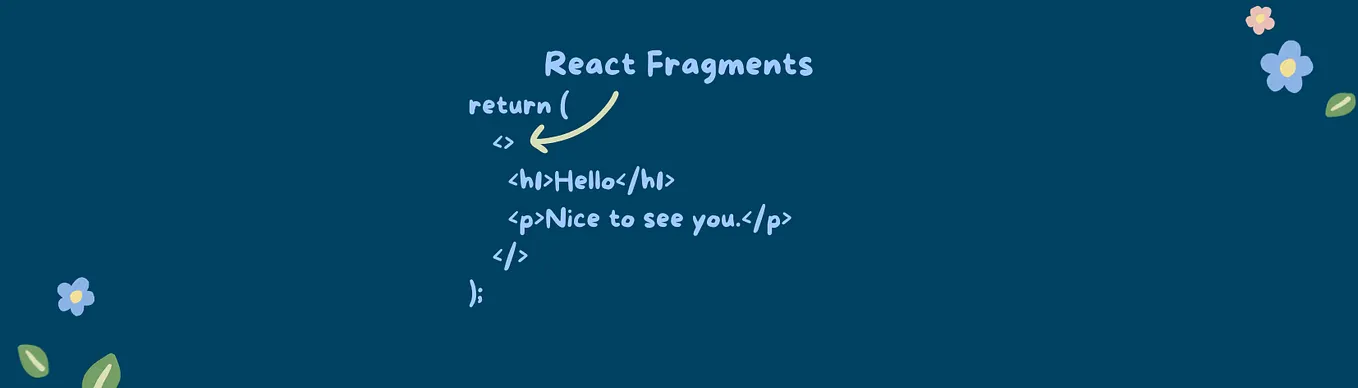 Typing Props in React with TypeScript | by Urja | Medium