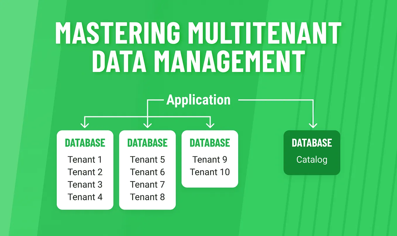 Mastering Multitenant Data Management: Essential Strategies for SaaS Success