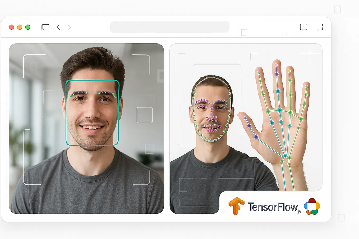 Real-time Face Detection at 30 FPS on CPU using Mediapipe in Python: A ...
