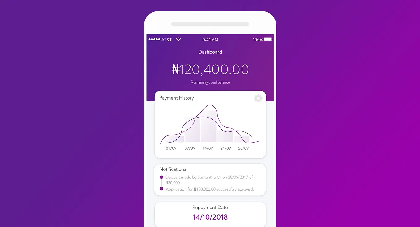 Micro-Loans Mobile Design Concept