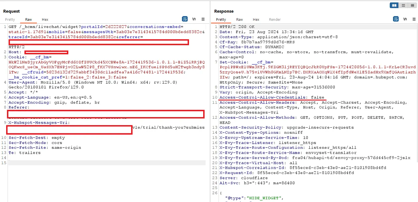 Cross-Site Origin Policy (CORS)