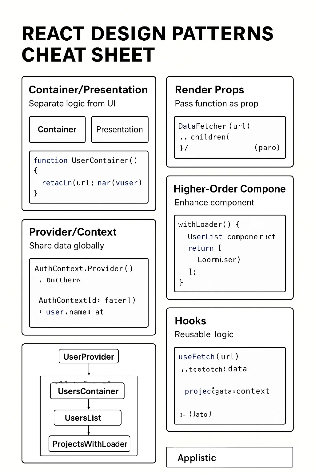 React Best Practices to Improve Your Code | by Onix React | Medium