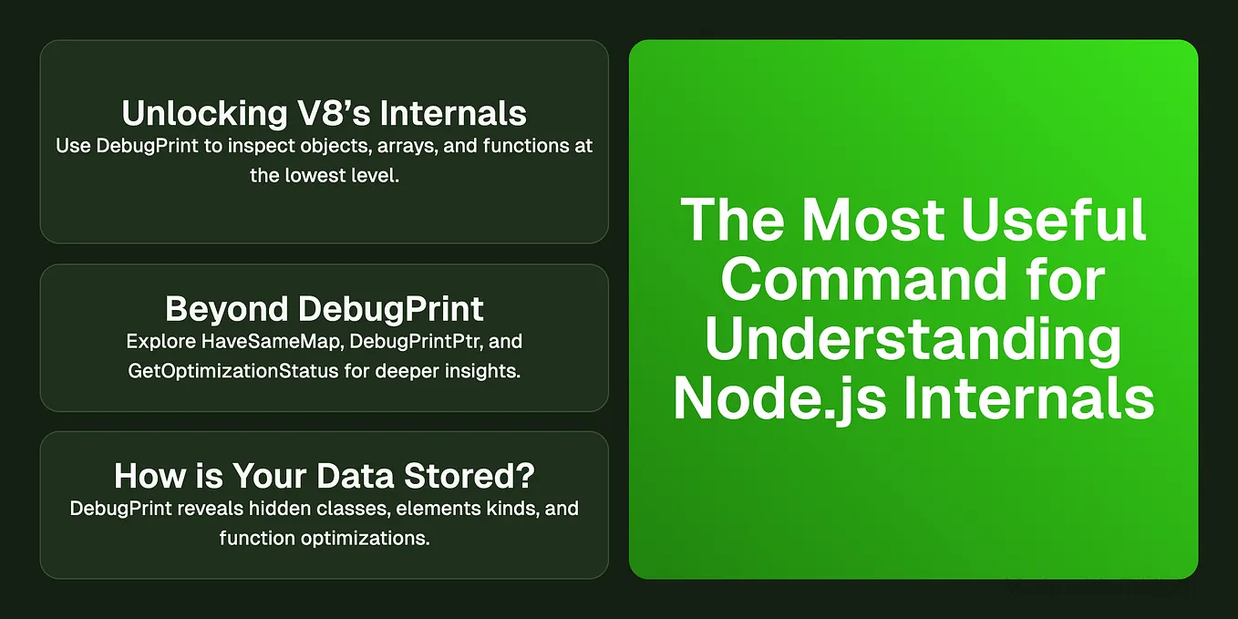 My Journey to Understanding Node.Js: From Solving Tasks to Mastering ...
