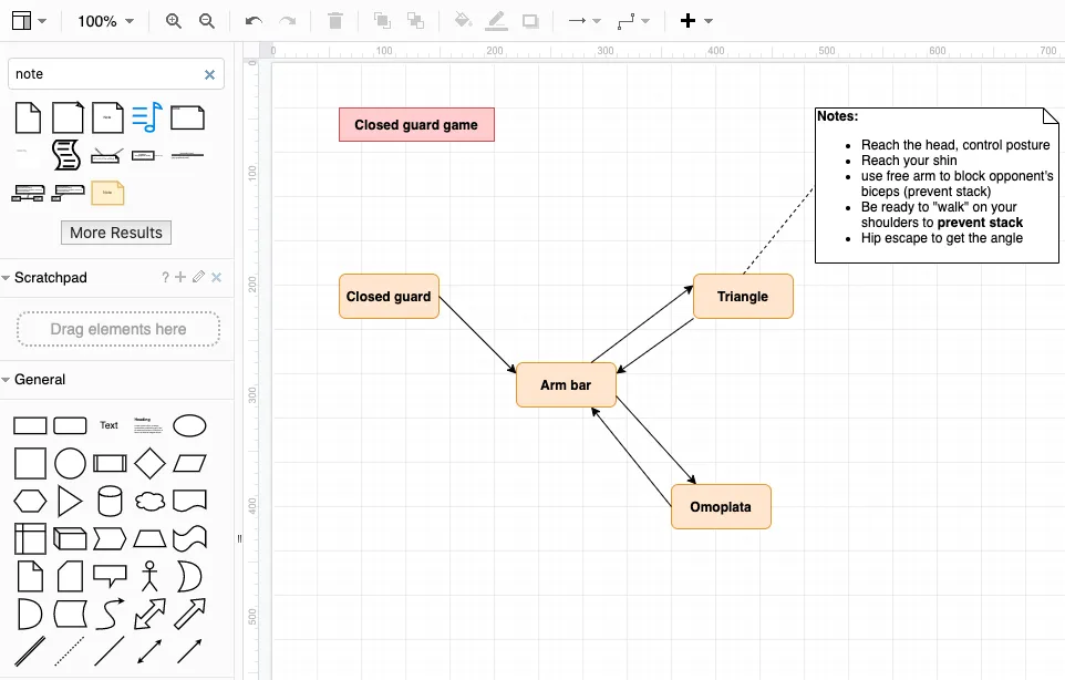 Build your BJJ gameplan online in a DIY tool