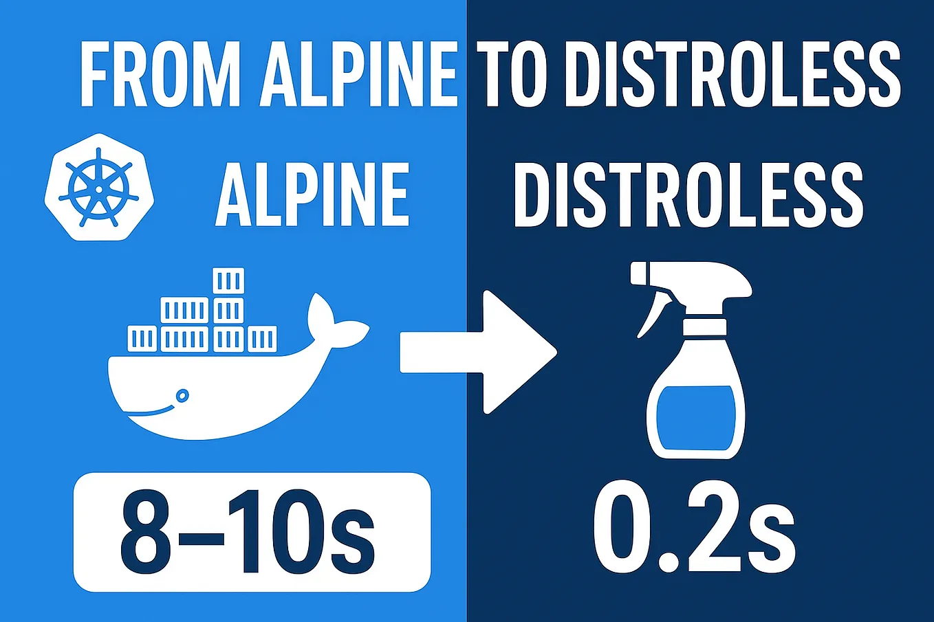 From Alpine to Distroless: Building Rust Pods That Boot in Milliseconds
