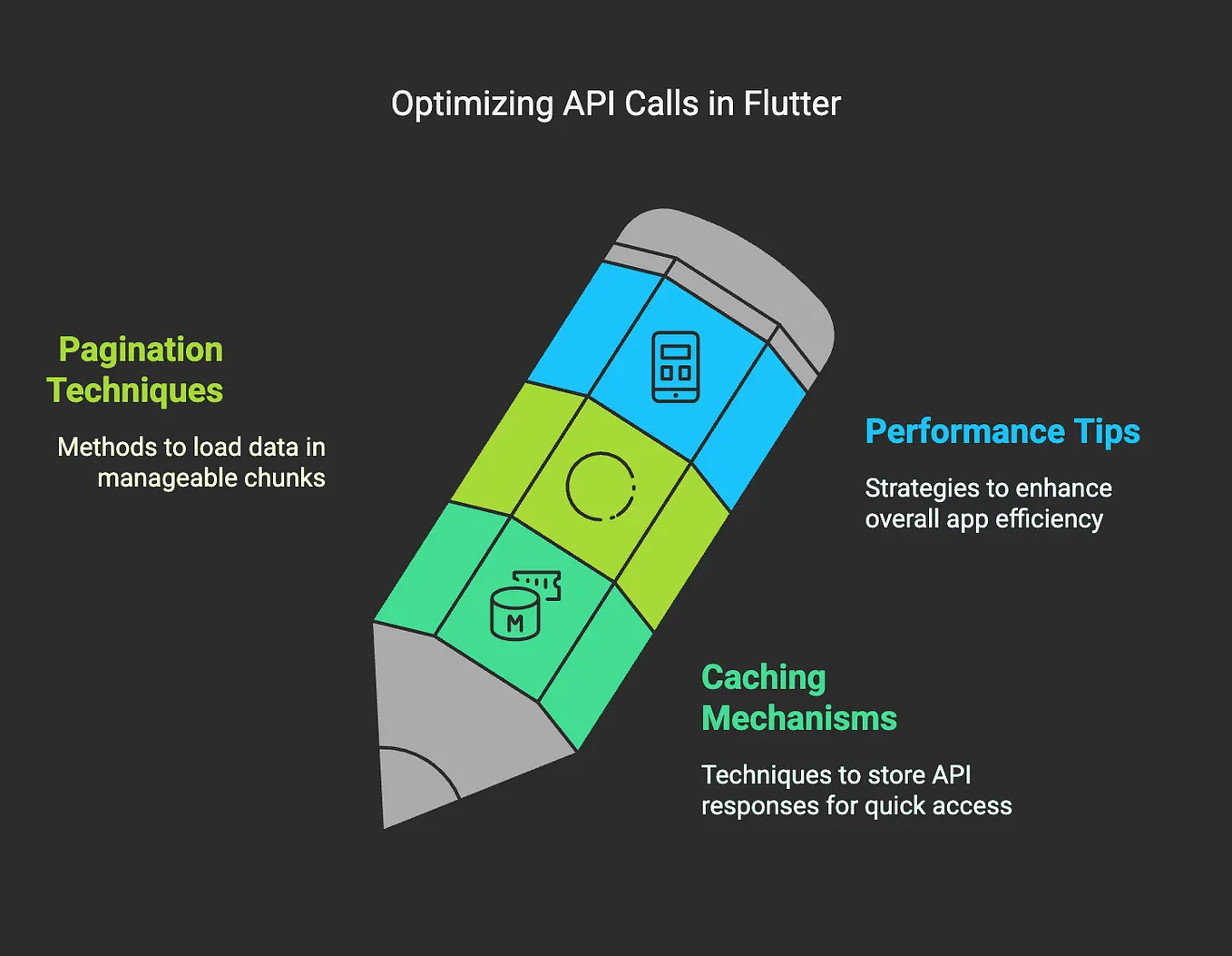 Flutter Navigation Made Easy: Mastering Routes & NavigationRail | by ...