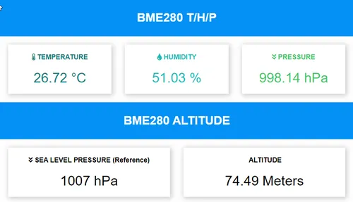 ESP32 Environmental Sensor BME280 measures the Altitude