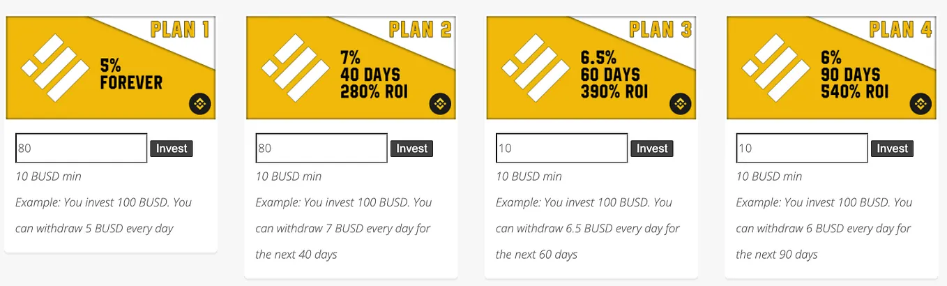 Crypto Miner with FIXED daily return