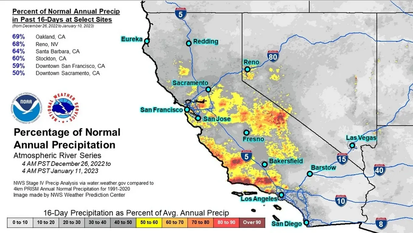 Rainfall Realities: S&P’s Credit Examination of California’s Cities and Counties