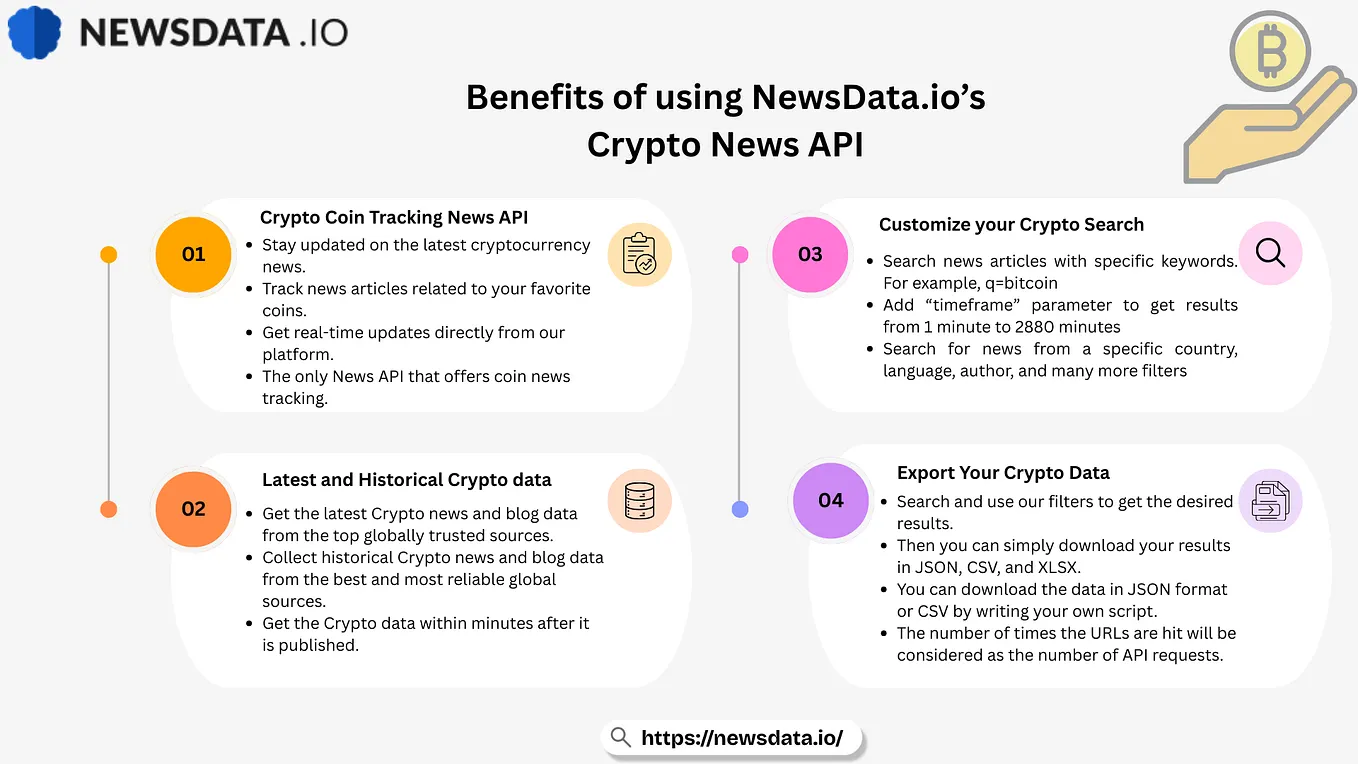 Google News API Is Deprecated — What Should Developers Use Instead? | by  Vansh Jain | Dec, 2025 | Medium