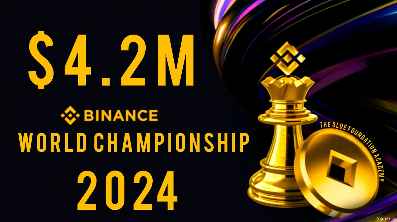 The Binance World Championship 2024