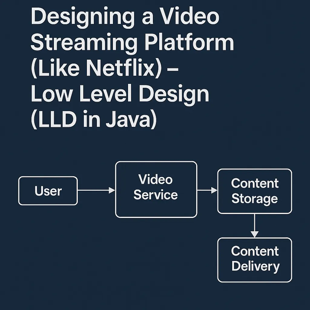 Casual Ordering in Distributed Systems | by ranga_vamsi | Medium