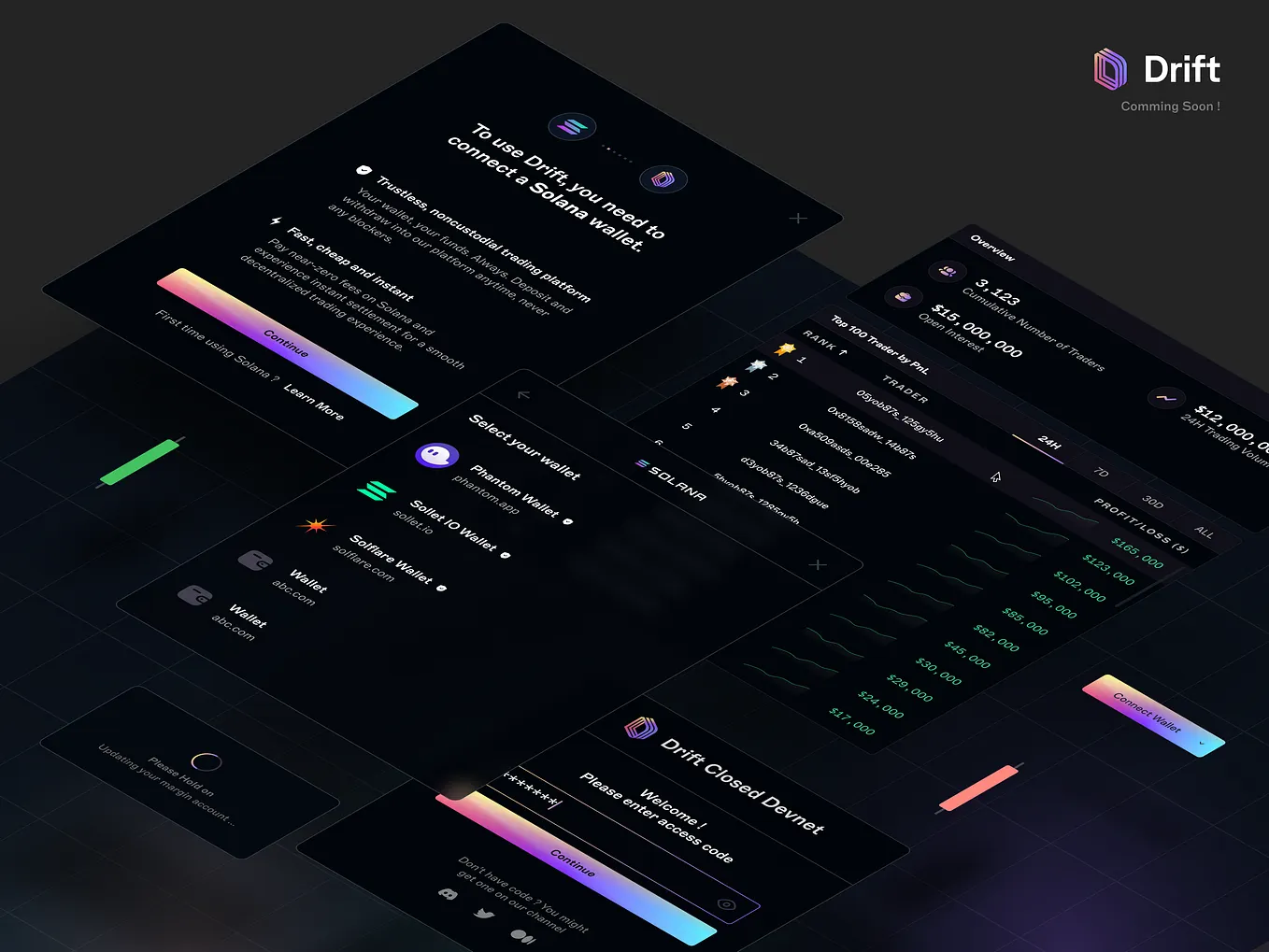 Drift Protocol Technical Incident Report — 2022/05/11 | by Drift Protocol |  Medium