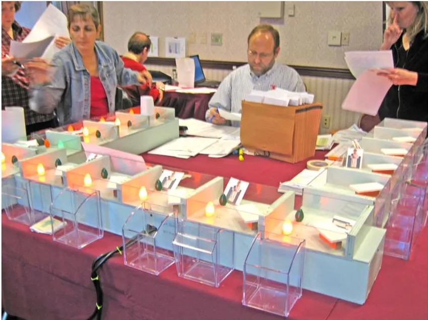 Reskilling a workforce quickly by “Rehearsing the Future” using a special simulation method.