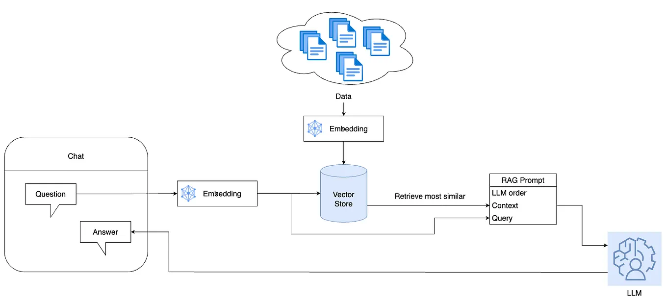 Integrating a Command Line Interface and API into Your LabVIEW ...