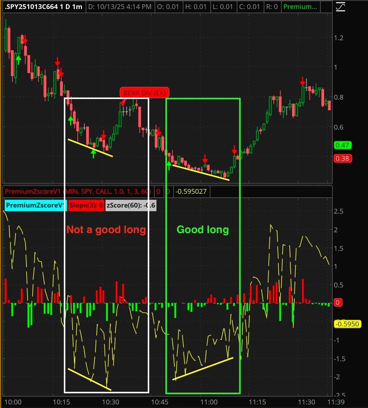 Delta Hedging made simple (sort of…) | by Harel Jacobson | Medium