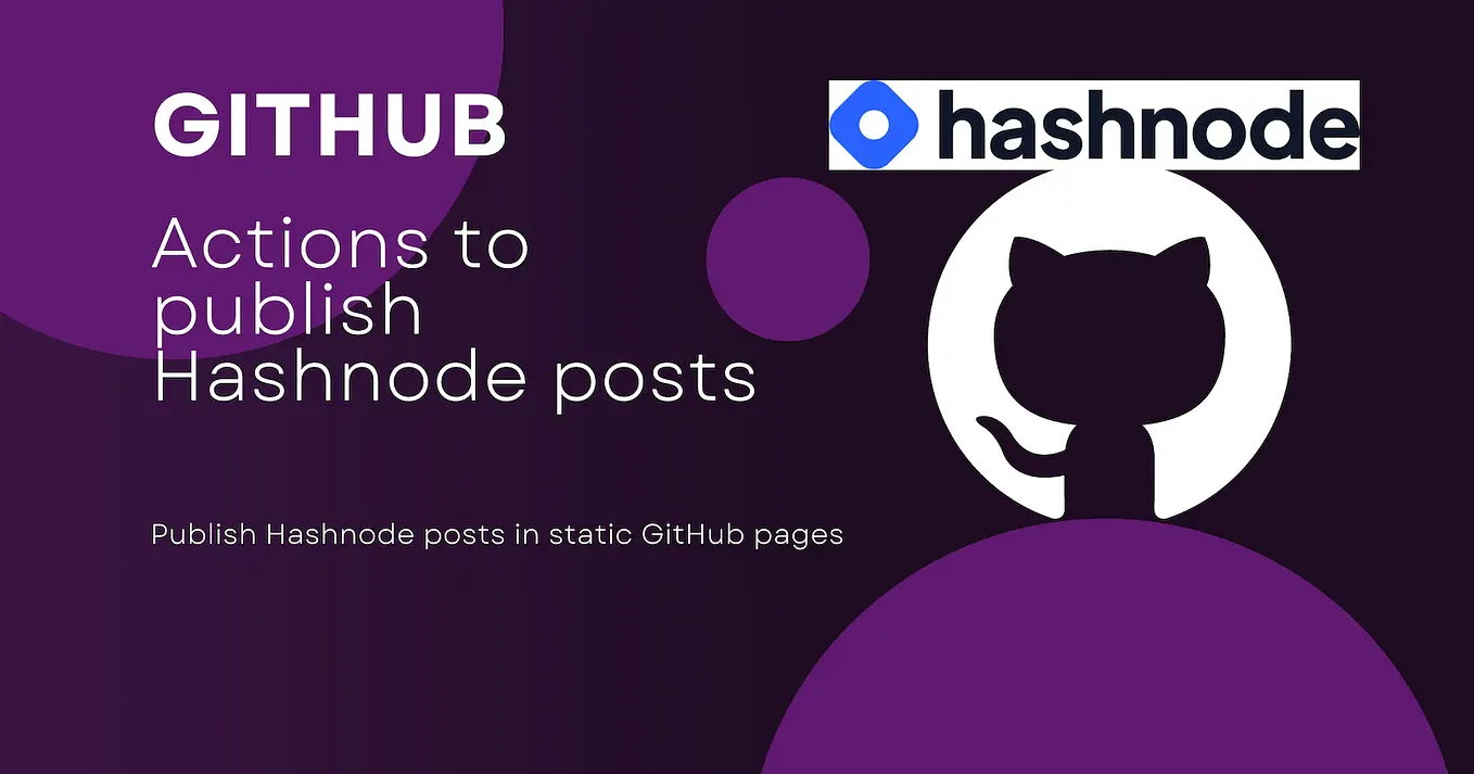 GITHUB: Actions to publish Hashnode posts