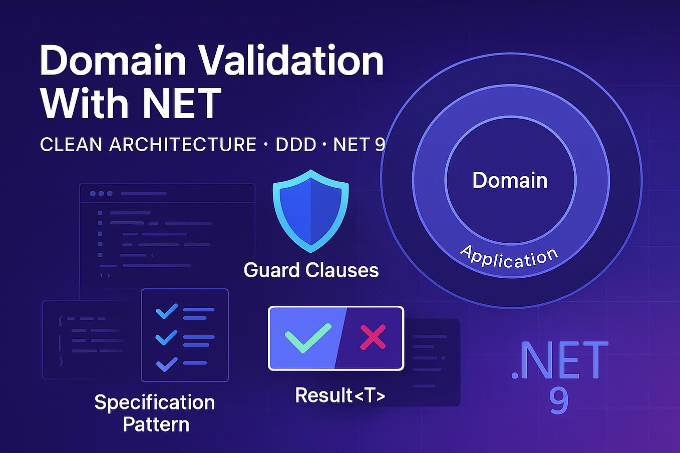 Creating a .NET GraphQL API: Part 1 | by Nicolas Anderson | Sep, 2025 ...