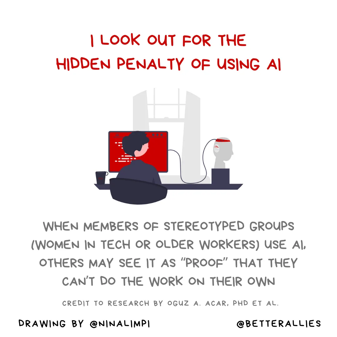 Graphic with the message I look out for the hidden penalty of using AI. When members of stereotyped groups (Women in Tech or older workers) use AI, others may see it as “proof” that they can’t do the work on their own. Credit to research by Oguz A. Acar, PhD et al. An illustration of a person at their workstation; there is a wire running to another person, attached to their head, implying someone else is doing the work for them. Along the bottom is @BetterAllies and credit to @ninalimpi