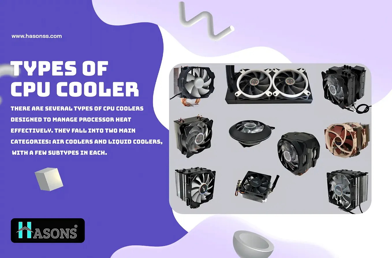 Types of CPU Cooler