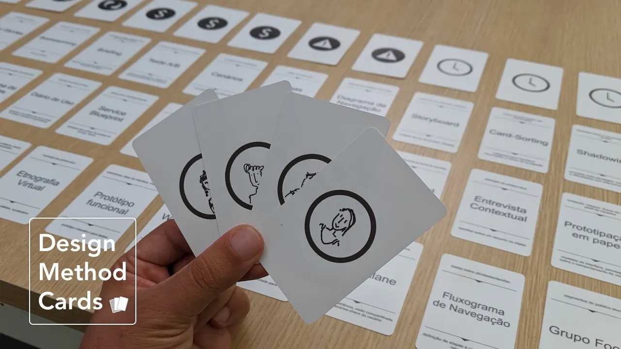 Design Method Cards #01 🎴🃏. IDEO Method Cards — uma jornada