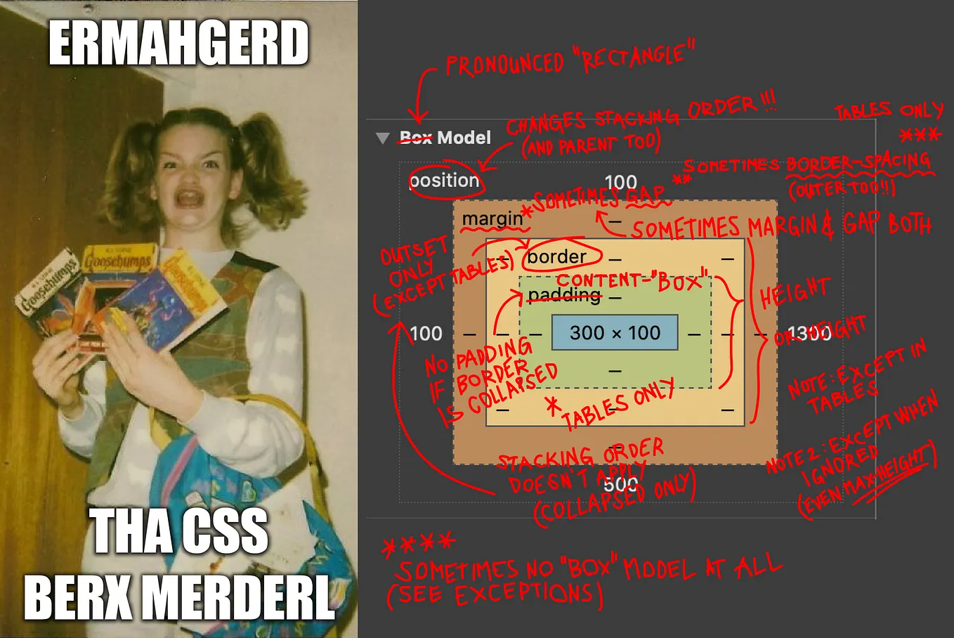 There is no box model in CSS — and this is why borders are terrible ...