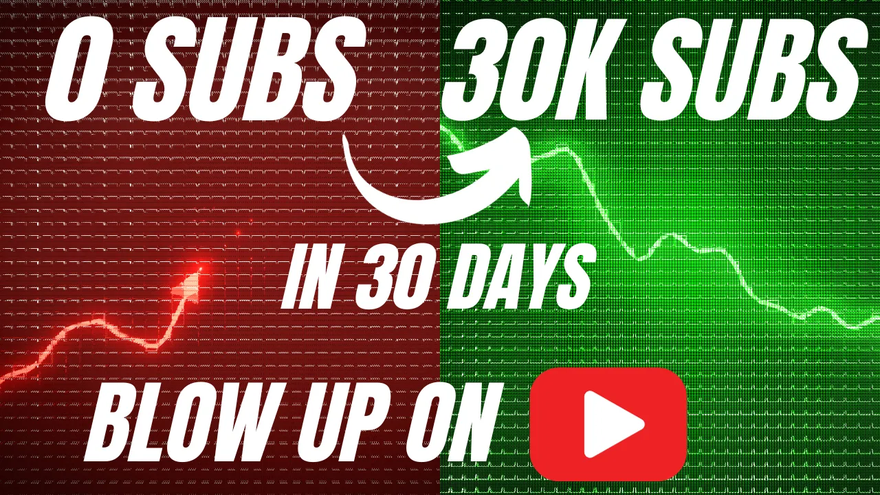 How to Gain 30k Subscribers in 30 Days: A Proven Method