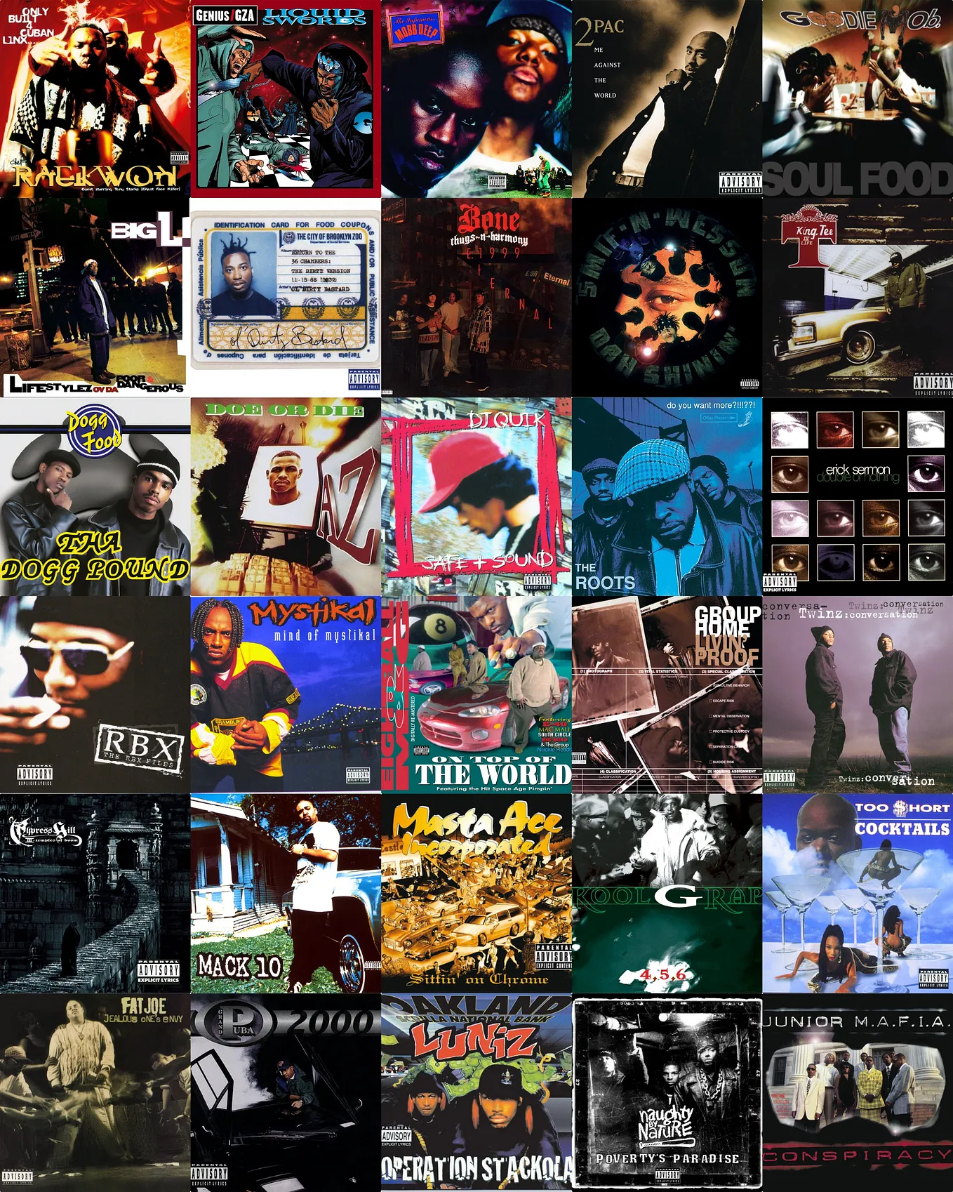 A brief review of 9th Wonder & Buckshot's “The Solution” | by