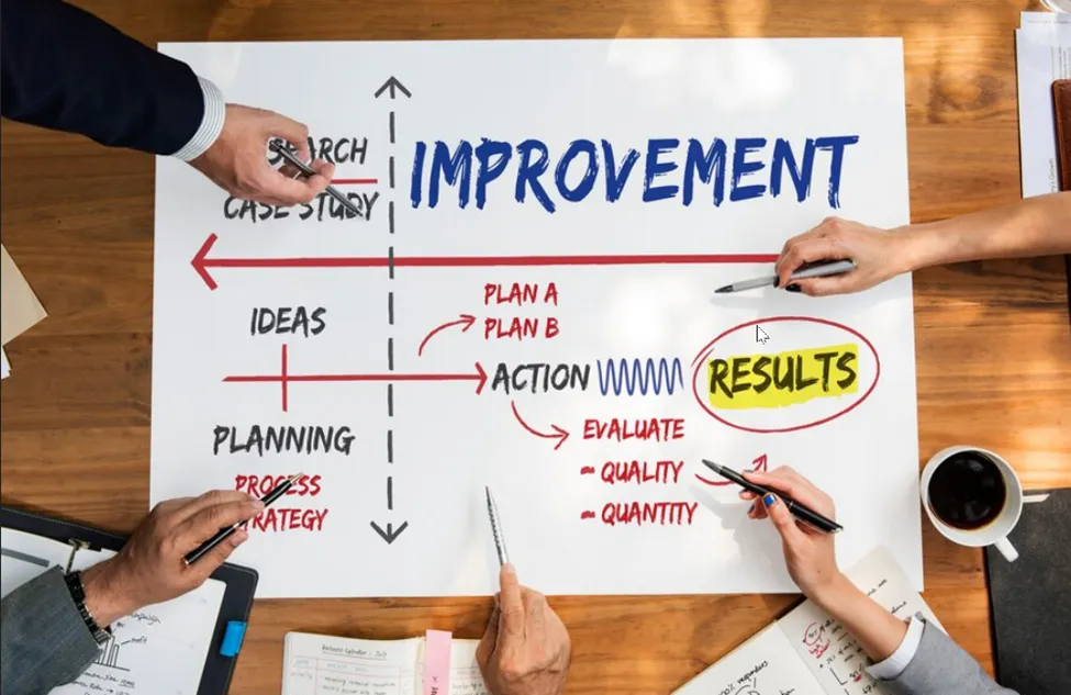 Why Code Coverage Lies to You (and What You Should Measure Instead ...