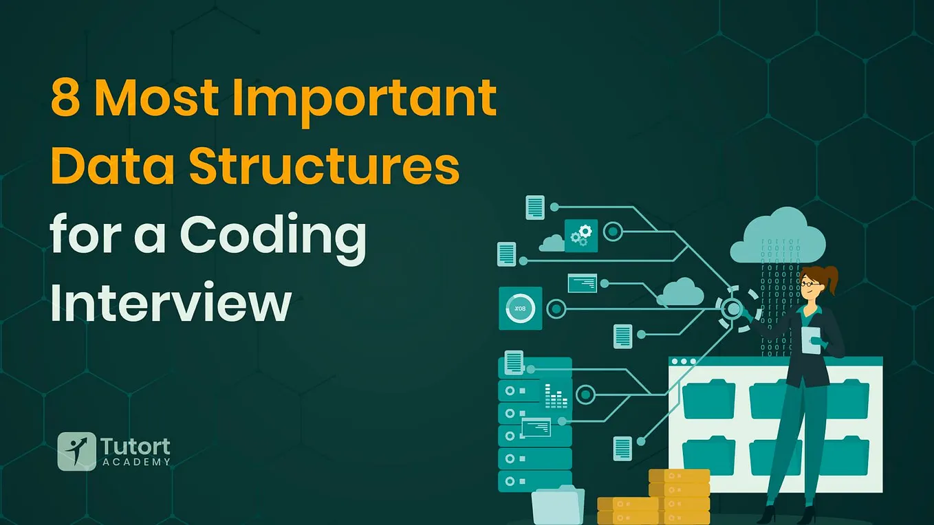 Mastering the 12 Highest-Paying Programming Languages | by Tutort ...