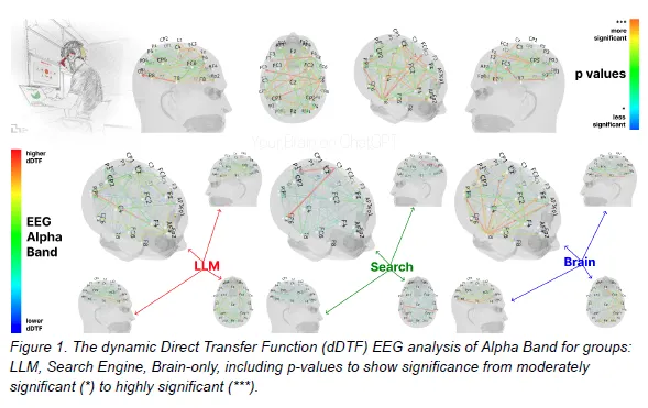 LLaVA and LLaVA-1.5. Paper Reviews | by Eleventh Hour Enthusiast | Medium