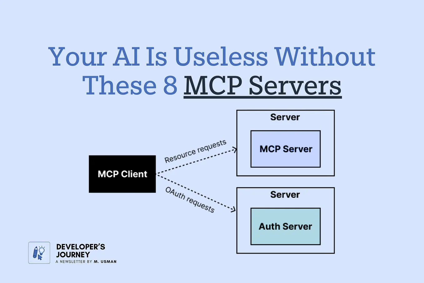 AI is Writing Code Faster, But I’m Starting to Get Scared to Deploy ...