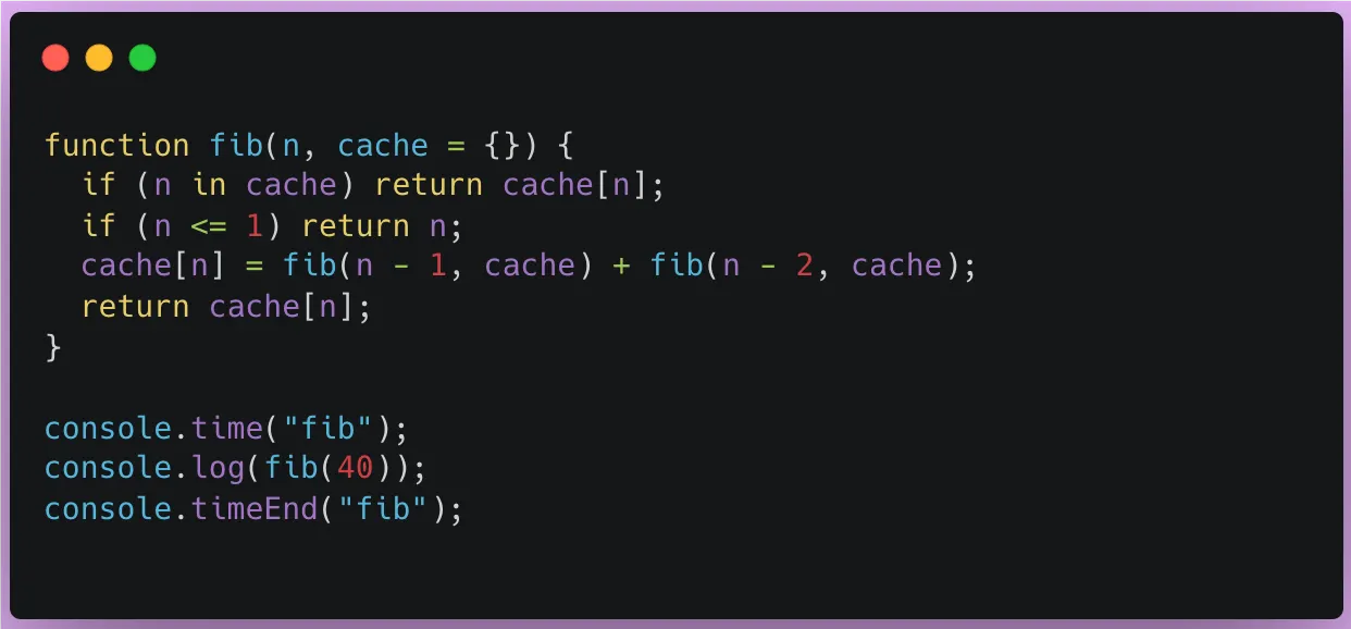 Portfolio Website code using Html, CSS and Javascript | by Ishika ...