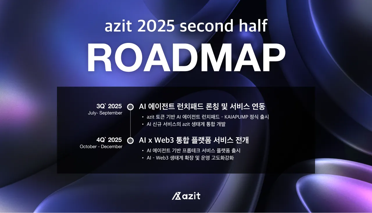 DAO 그게 도대체 뭔데?. DAO에 대해 자세하게 알려드릴게요 :) | by 아지트 공식 블로그 | azitalliancekr |  Medium