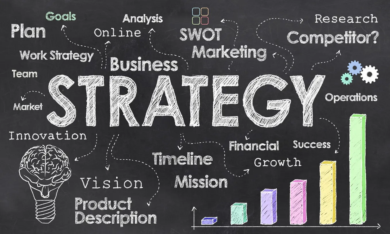 Vladimir Tingue — Marketing Business Strategy: Targeting Your Audience