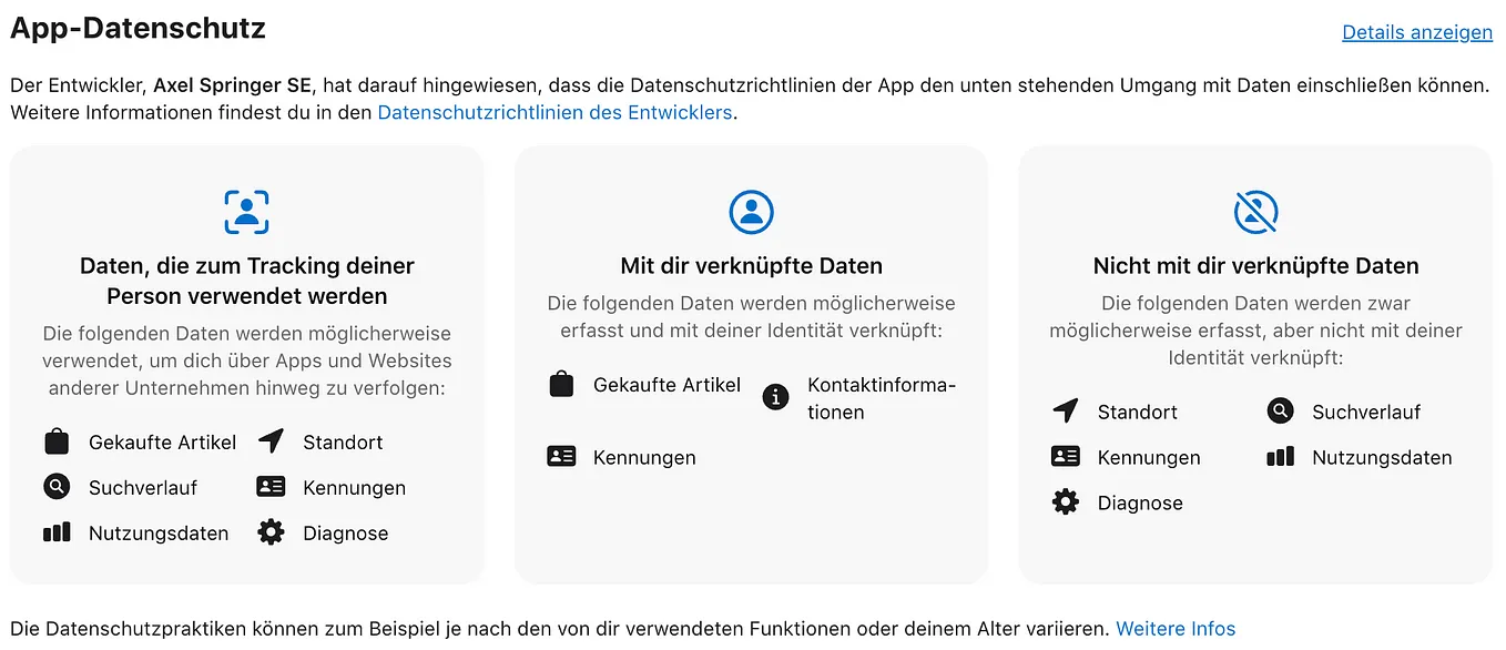 iOS Privacy Measures: Privacy Nutrition Labels, App Tracking Transparency and Privacy Manifest…