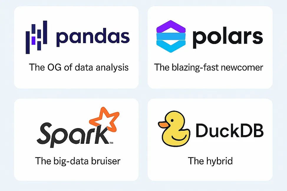Comparing Pandas, Polars, and PySpark: A Benchmark Analysis | by Nacho ...