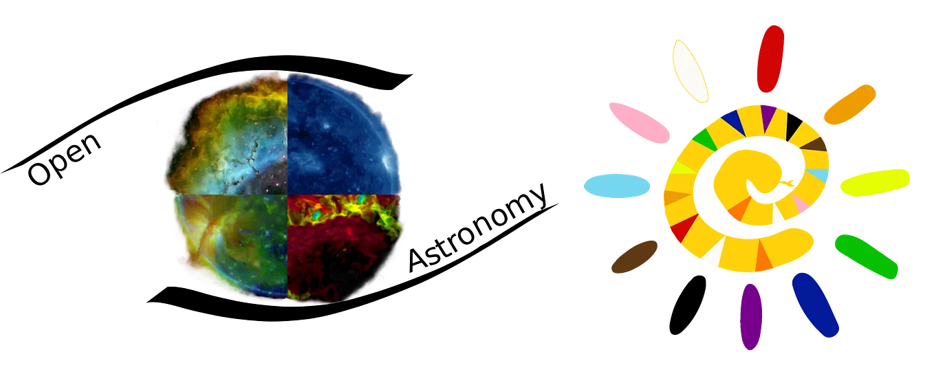 About my Google Summer of Code Project: Part 1