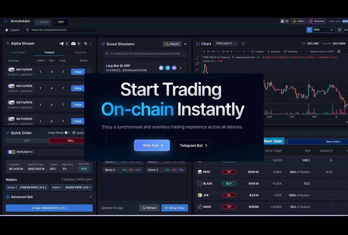 The most insightful stories about Trading System - Medium