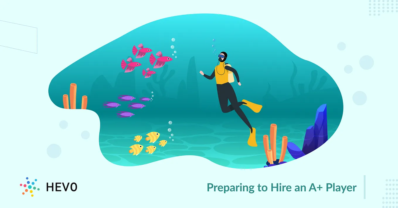 Preparing to Hire an A+ Player