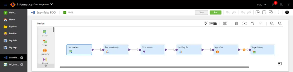 Using Snowflake Scalable Compute for Informatica Cloud(IICS) mappings optimization using IICS…