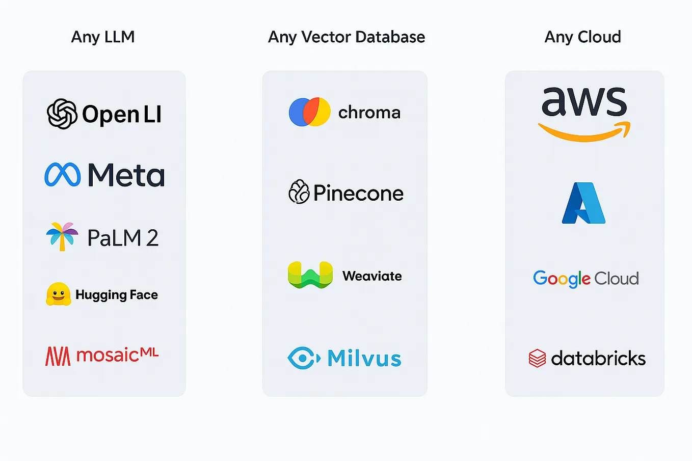 There might be something else that’s designing YOUR system design ...
