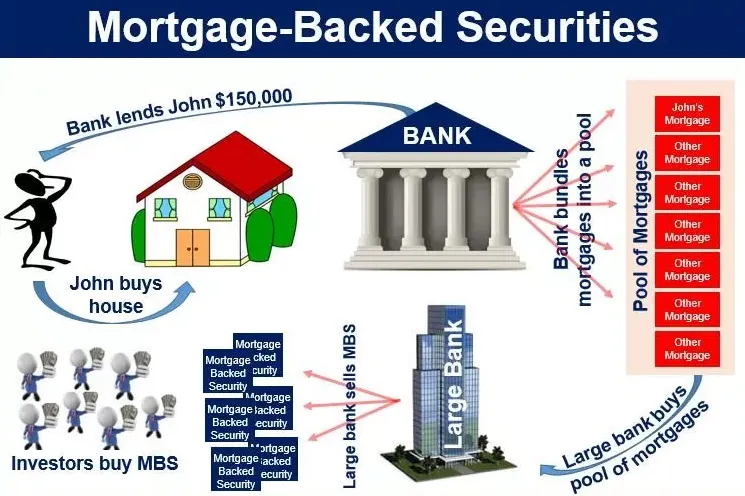Why Buy a House? — 2