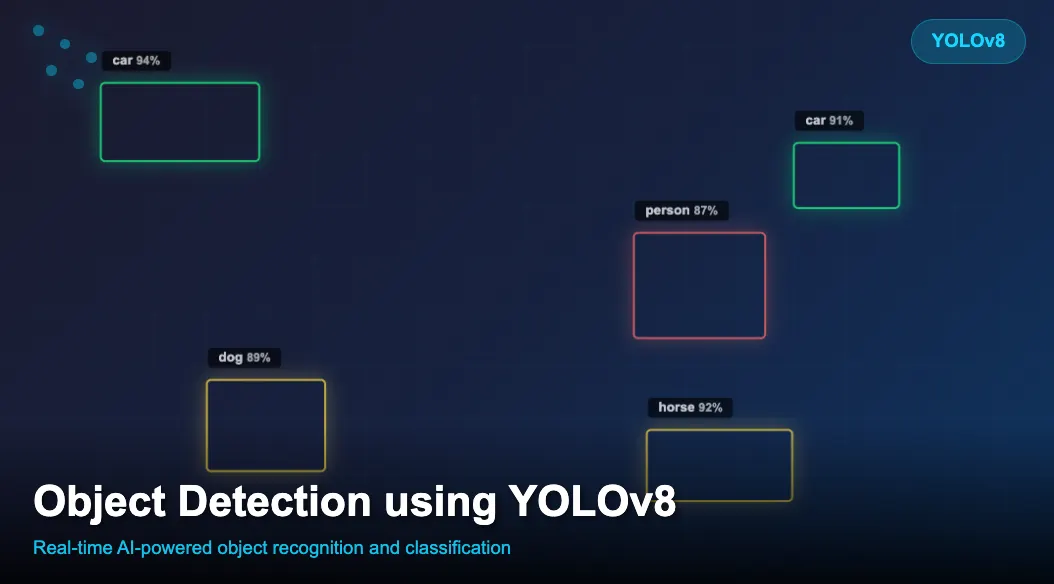 Detailed Explanation of YOLOv8 Architecture — Part 1 | by Juan Pedro ...
