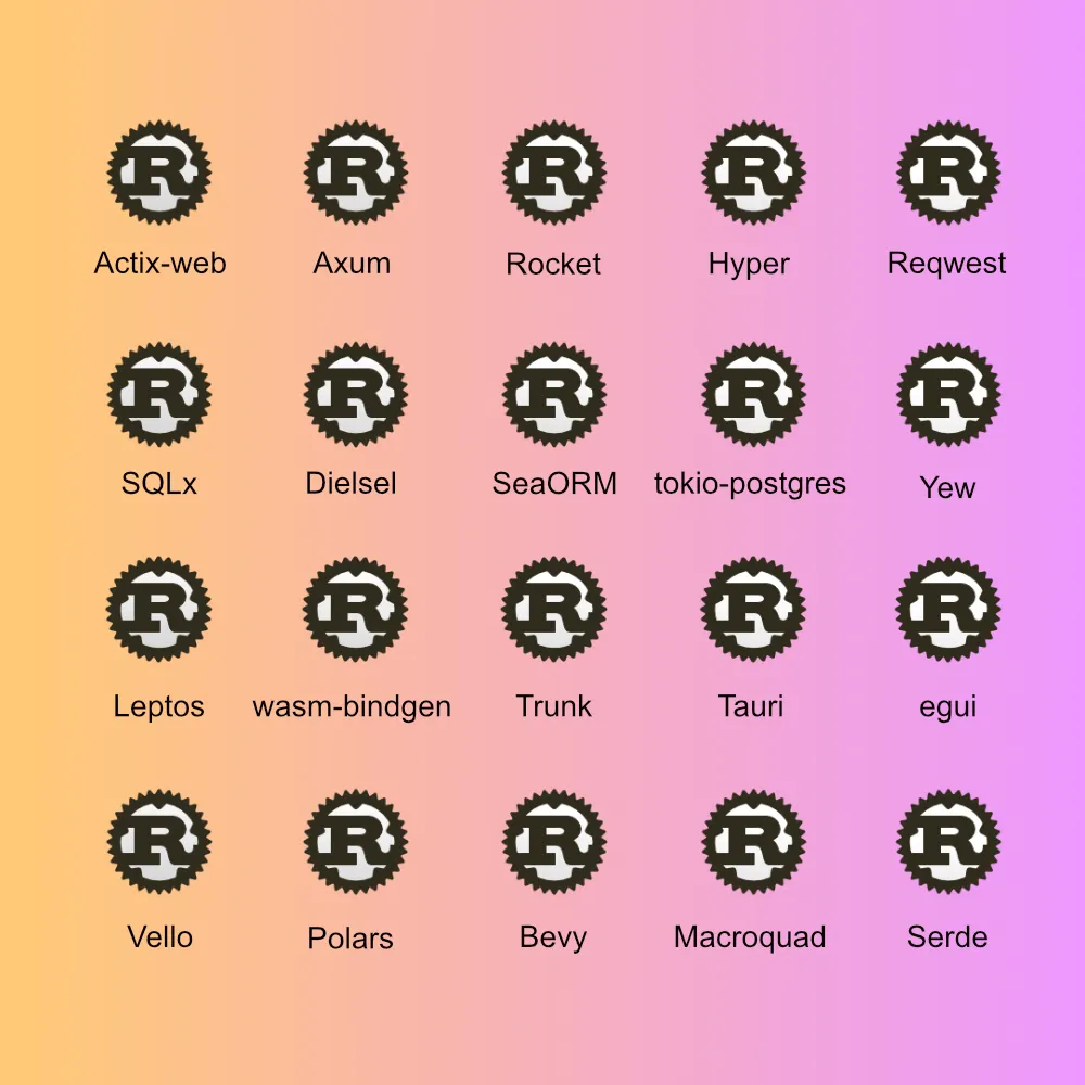 Medium