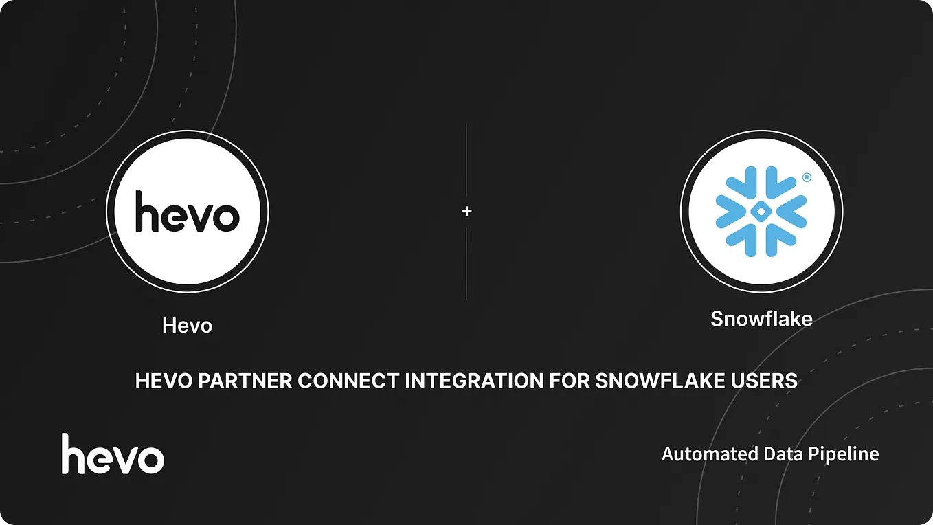 Getting Data Into Snowflake Shouldn’t Be the Hard Part